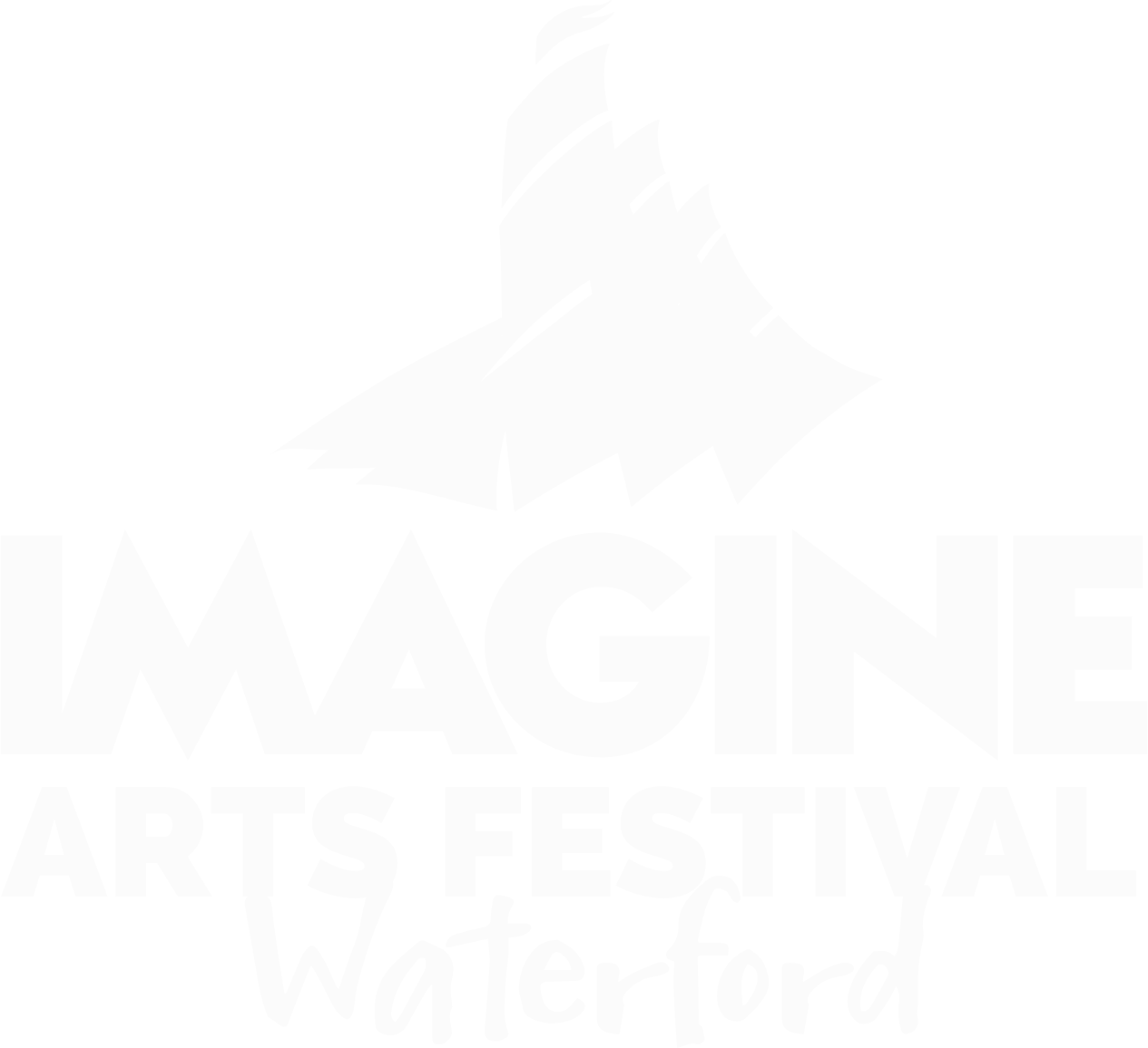 ImaginARTs logo 01 ImaginARTs Festival logo 01
